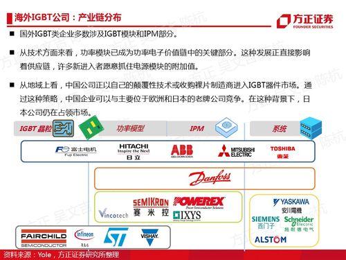 国产110页,深度解析我国科技发展的新篇章  第3张 国产110页,深度解析我国科技发展的新篇章  第3张